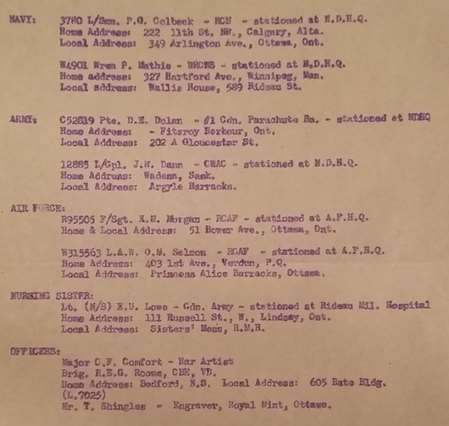 W2 15 CVSM models list crop